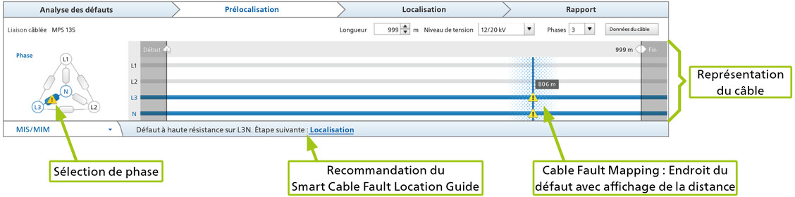 GR_Smart-Cable-Fault-Location-Guide_FR