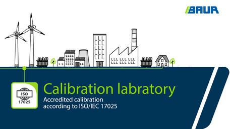 Accredited calibration | BAUR GmbH