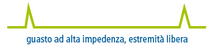 Metodo della riflessione degli impulsi: estremità aperta | BAUR GmbH