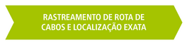 Processo de localização de falha em cabo: rastreamento de rota de cabos e localização exata | BAUR GmbH